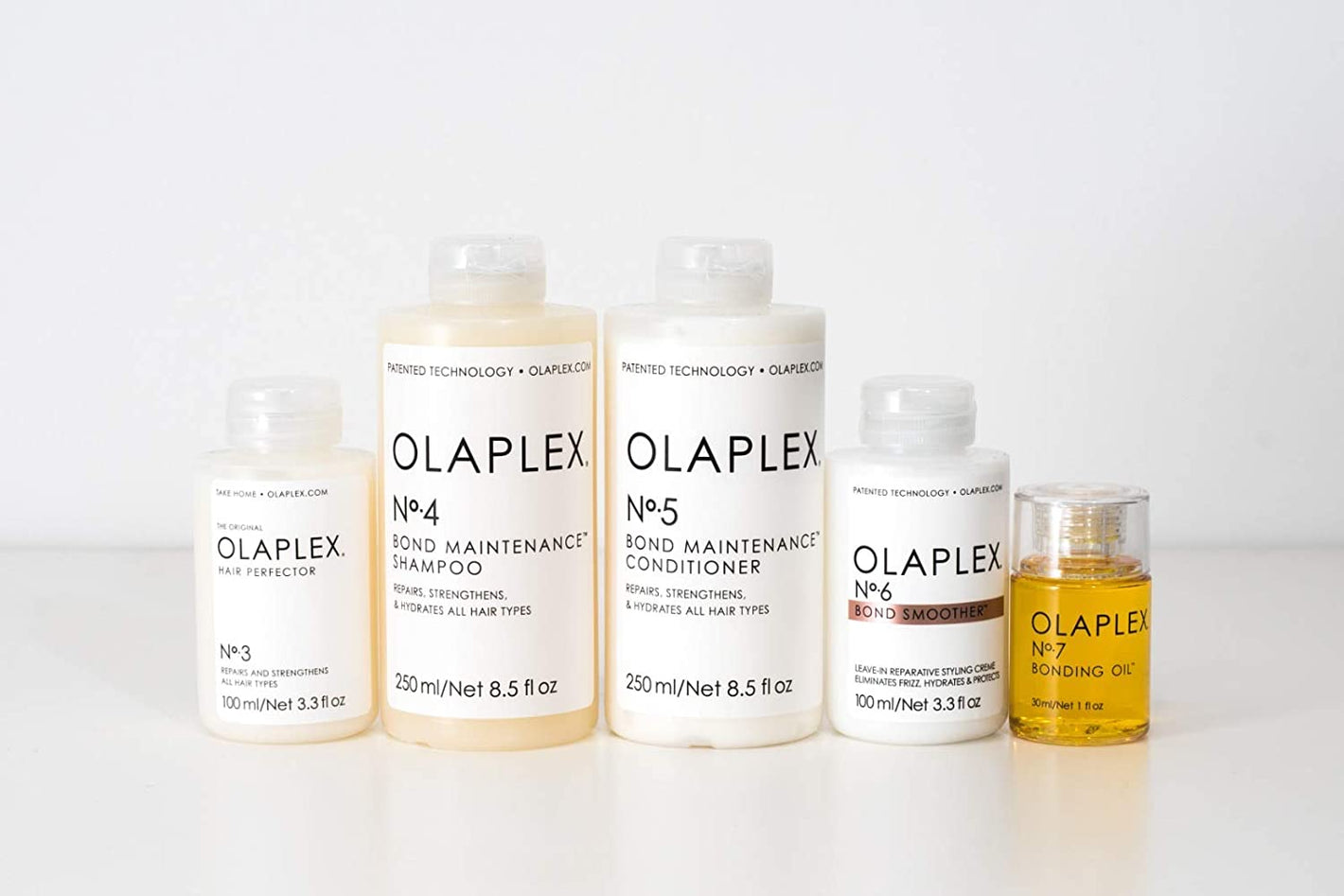 Olaplex Haircare