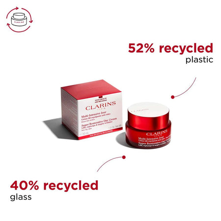 Clarins Super Restorative Day Dry