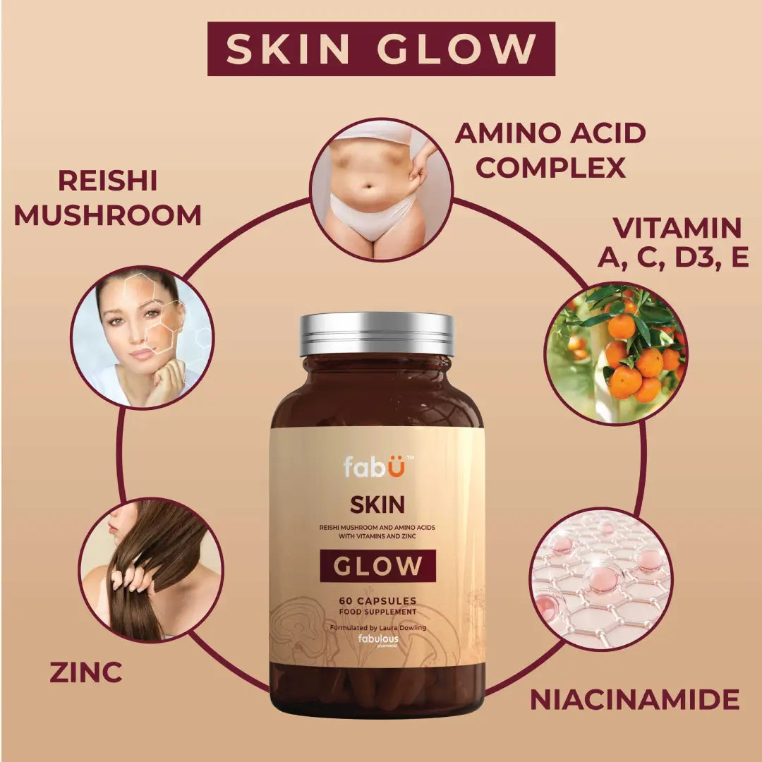 Fabu Skin Glow 60pk