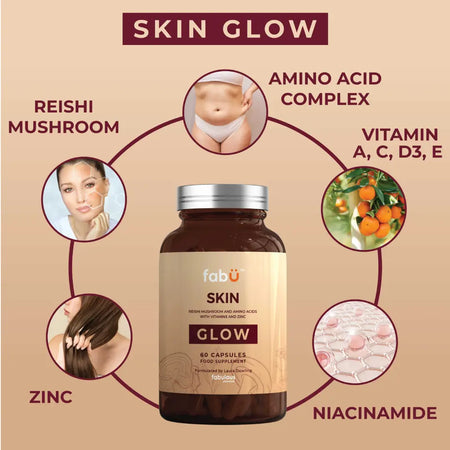 Fabu Skin Glow 60pk